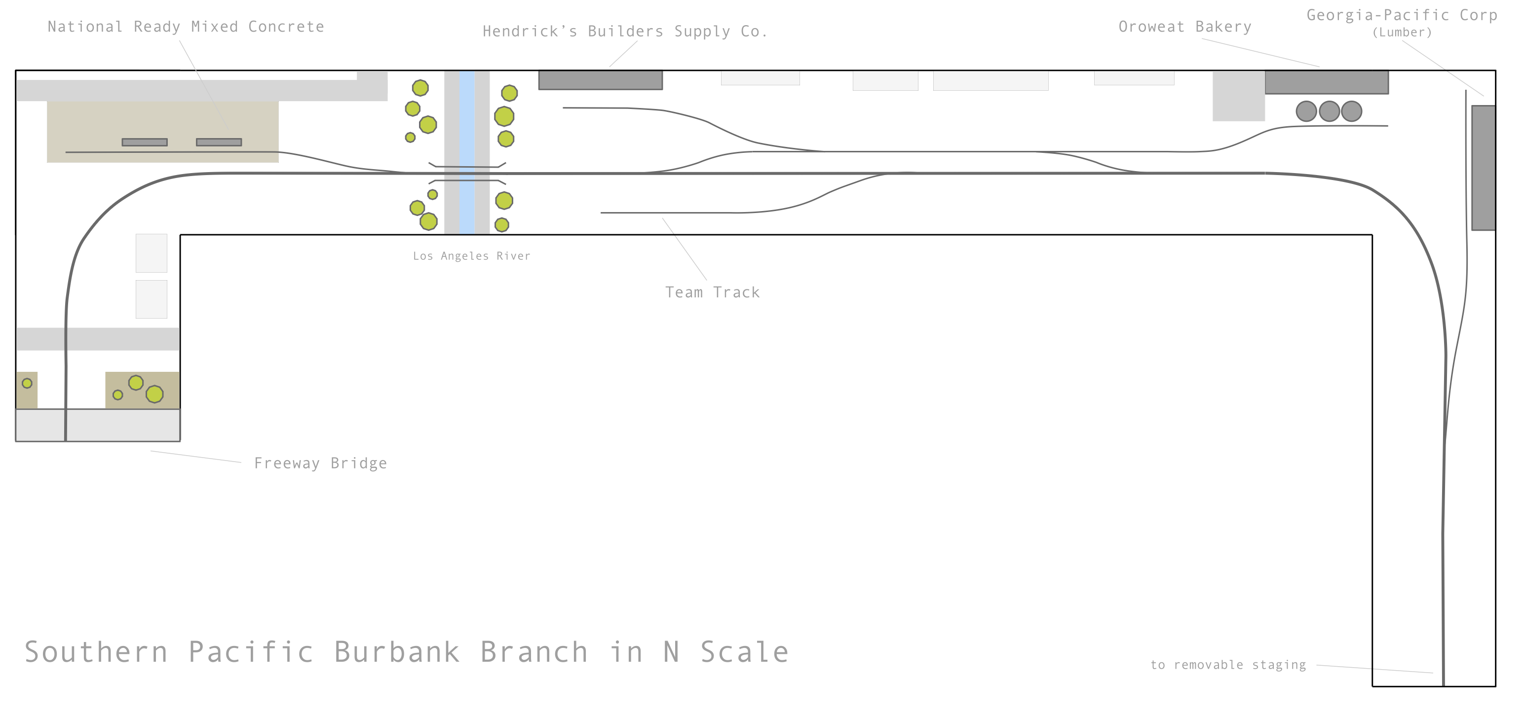 Southern Pacific Burbank Branch in N Scale Trackplan